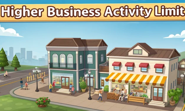 Sims 4 Higher Business Activity Limit Mod: Expand to 8 Business Slots and Boost Gameplay