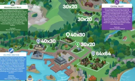 New festivals, careers, and imaginary friends in Sims 4 adventure awaits