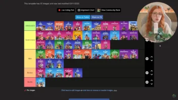 Sims 4 DLC tier list: March 2025 edition - Free Updates - Sims4Life